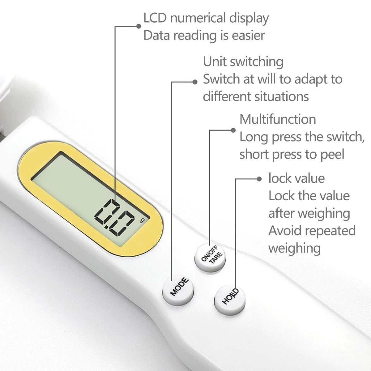 Digital Measuring Spoon